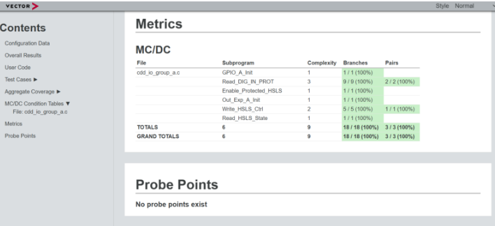 Software Verification: Achieving 100% Structural Coverage in C++ Systems
